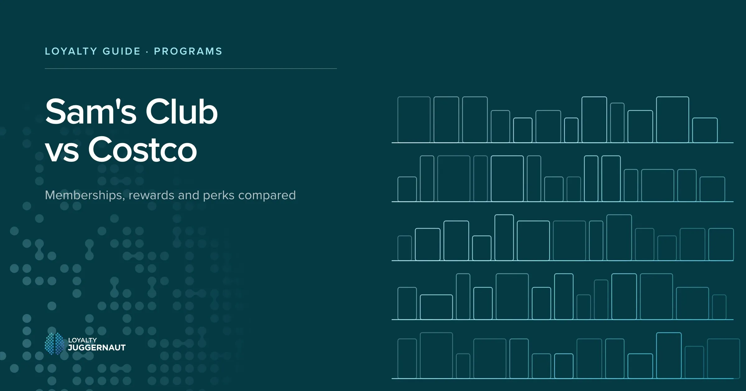 Cover of the guide: Sam's Club vs Costco: How the Memberships, Rewards and Perks Compare in 2026