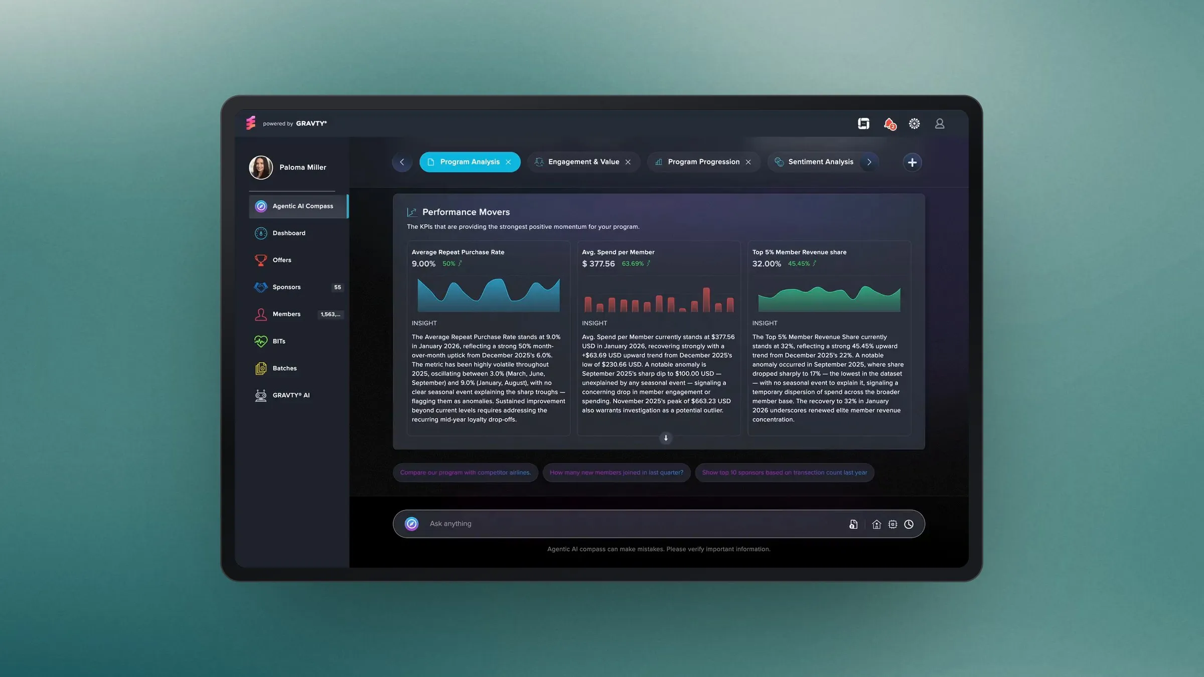 GRAVTY Agentic AI Compass on a tablet, showing the Performance Movers in its Program Analysis view above an Ask anything prompt