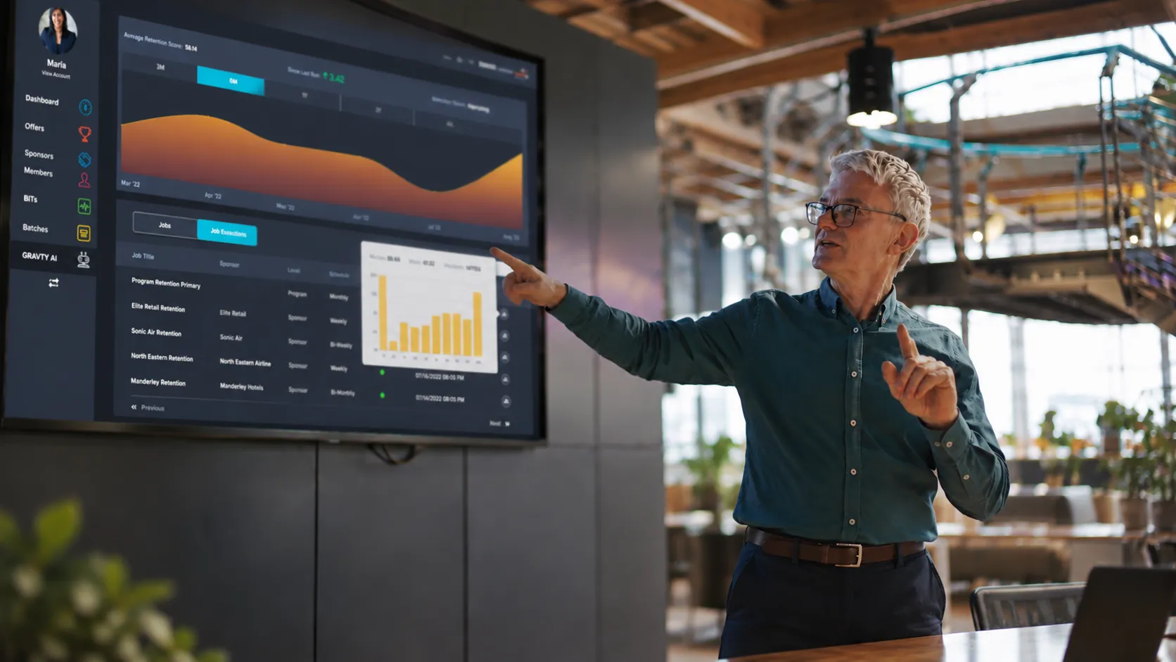 A presenter walks a team through a GRAVTY® dashboard on a wall display.