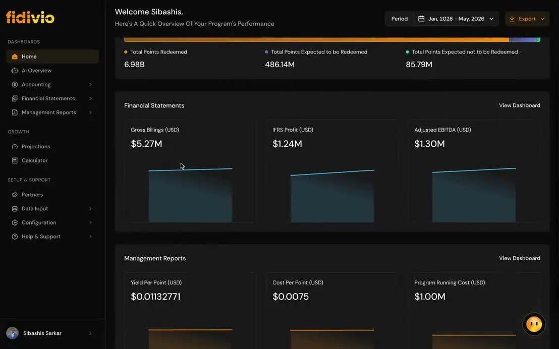 FIDIVIO overview of points redeemed and expected, financial statements and management reports.