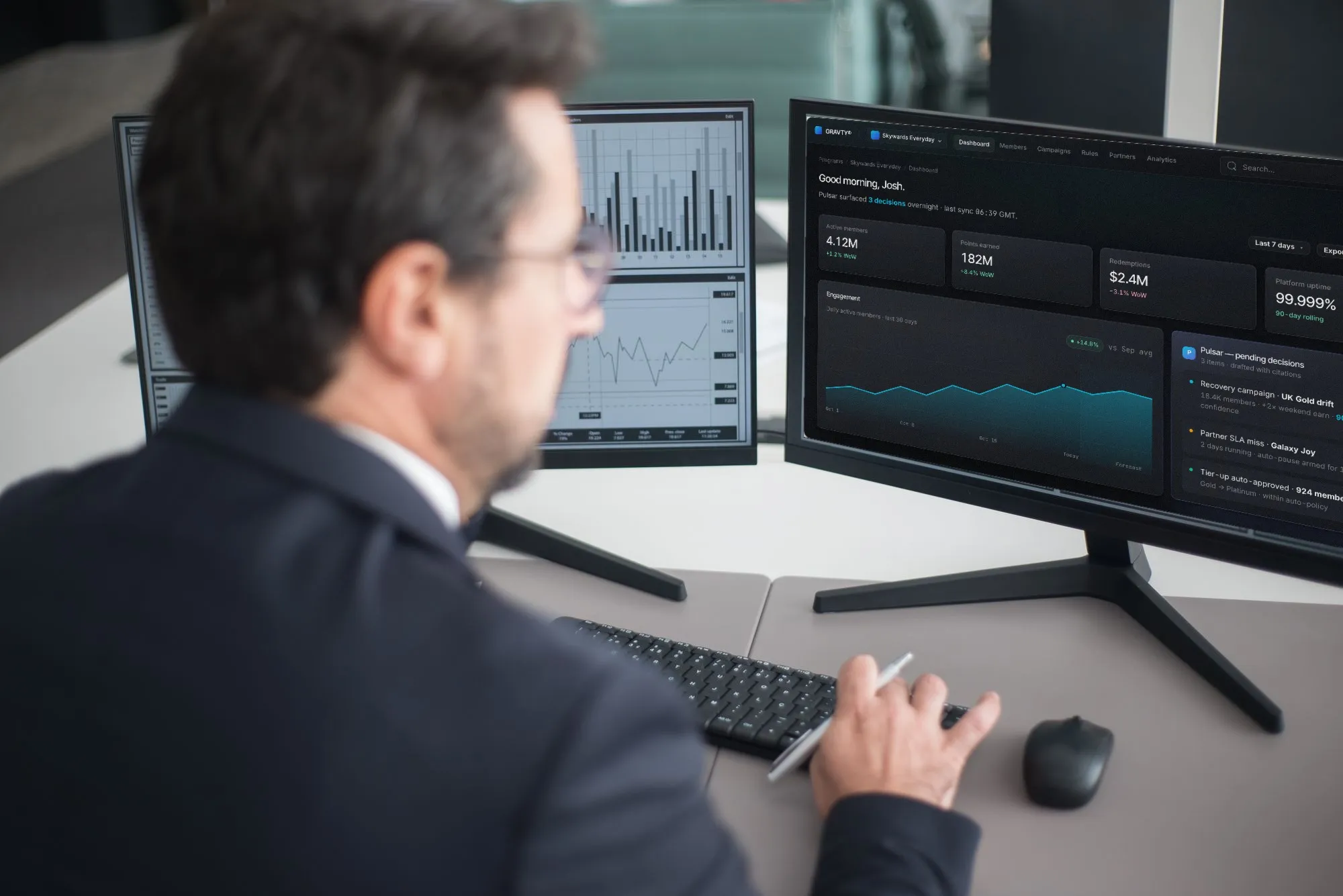An analyst studying dashboards across two monitors.