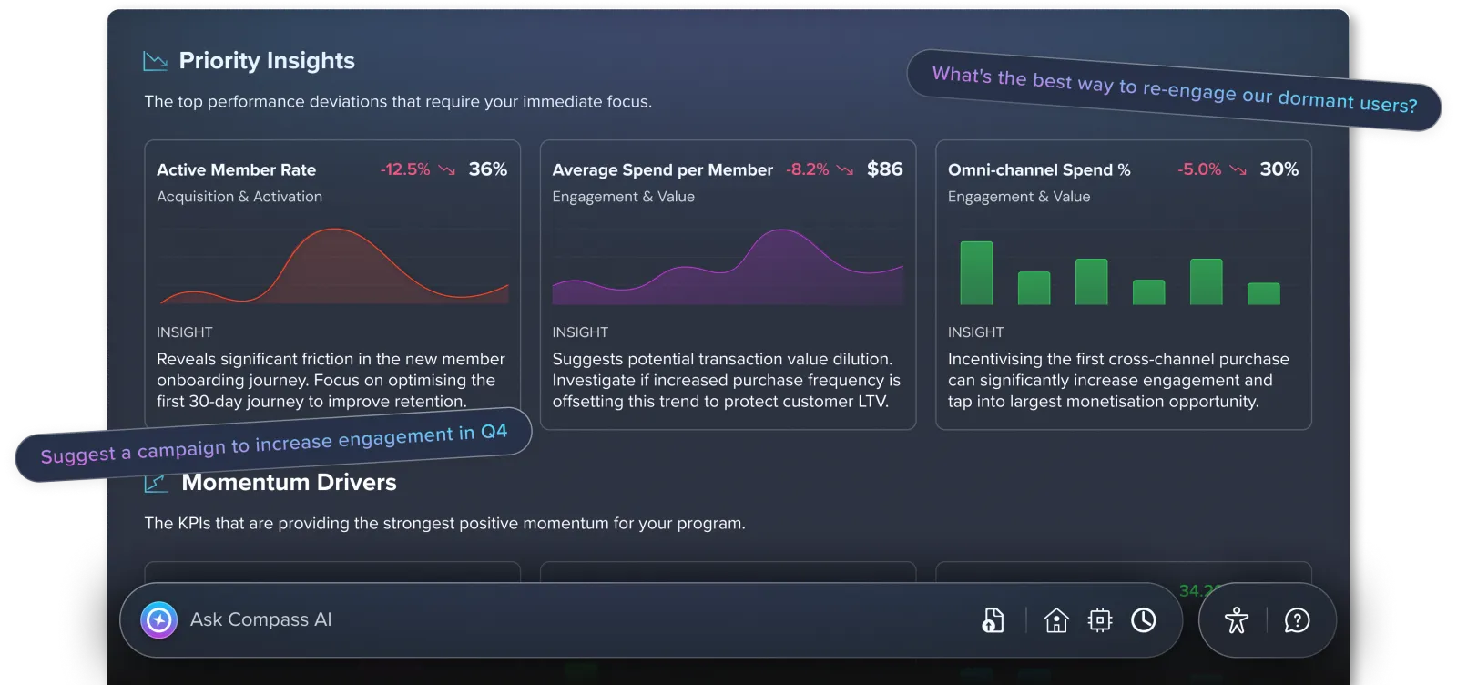 GRAVTY® Compass · agentic AI loyalty intelligence dashboard